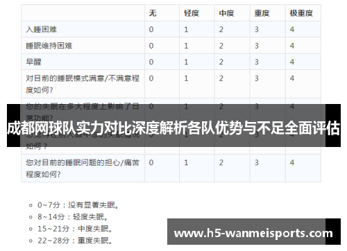 成都网球队实力对比深度解析各队优势与不足全面评估