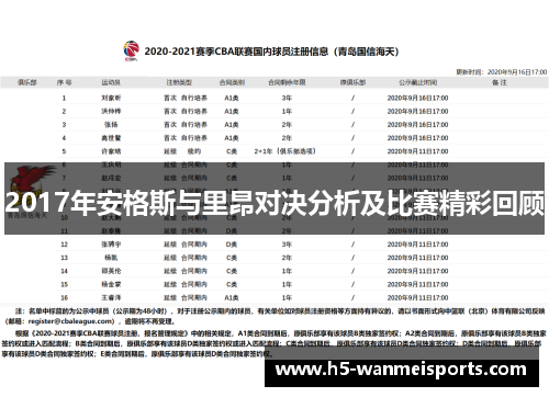 2017年安格斯与里昂对决分析及比赛精彩回顾